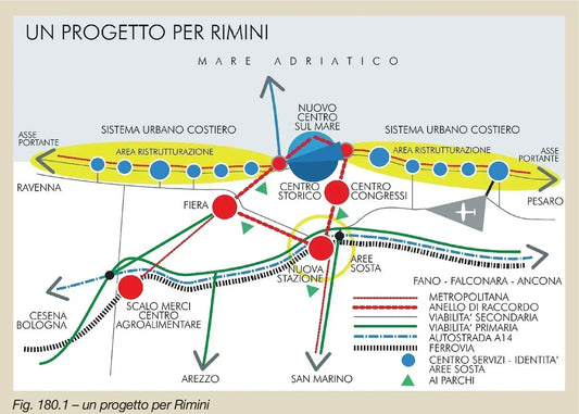 Progetto urbano di Marino Bonizzato per lo spazio pubblico di Rimini